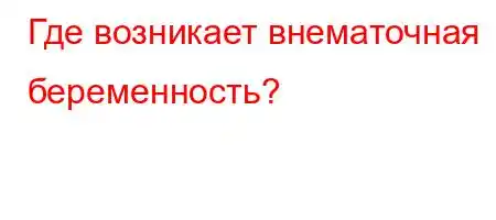 Где возникает внематочная беременность?